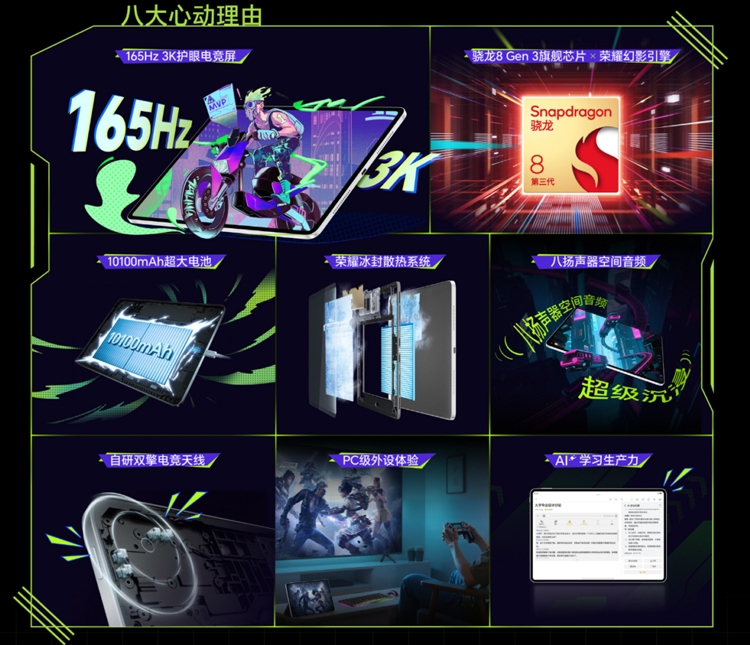 HONOR Pad GT 2 Pro ra mắt: Máy tính bảng gaming với Snapdragon 8 Gen 3 và hệ thống âm thanh 8 loa - hình 1