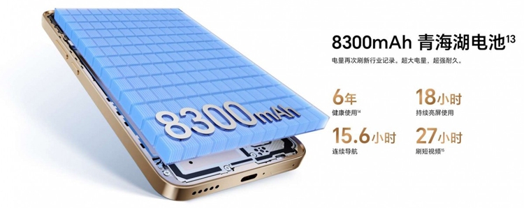 HONOR X70 chính thức ra mắt với pin khủng 8.300mAh