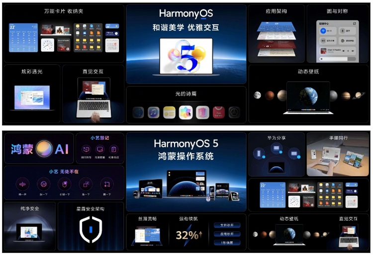 Huawei ra mắt hệ điều hành máy tính HarmonyOS PC: Thay thế hoàn toàn Windows?