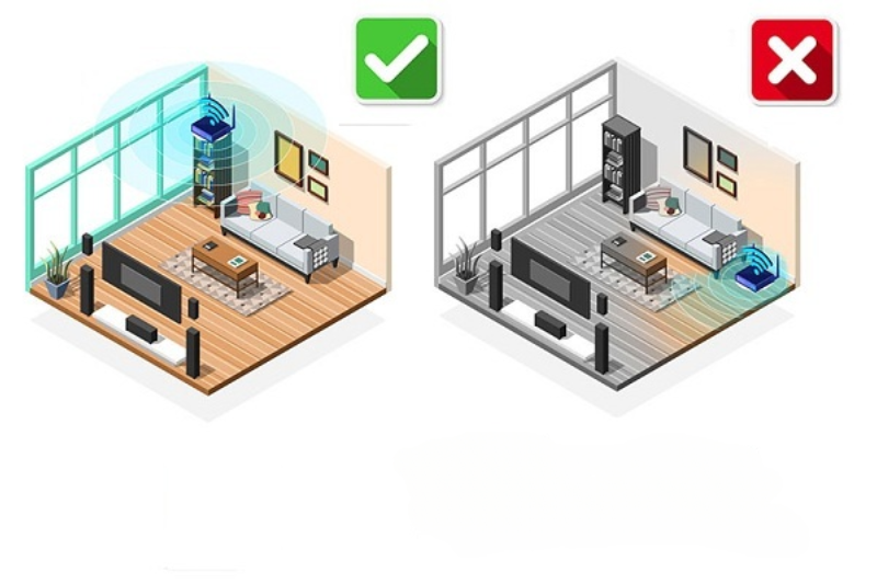 hướng dẫn cài đặt Xiaomi WiFi Repeater Pro 2
