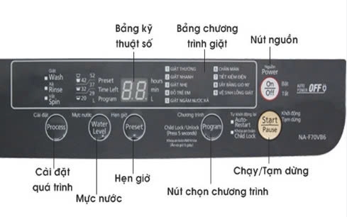 Hướng dẫn sử dụng máy giặt Panasonic NA-V90fx1 9kg ảnh 5