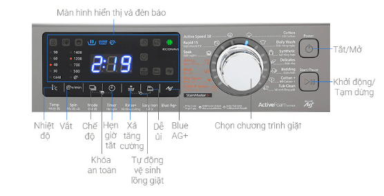 bang dieu khien may giat panasonic na v10fx1