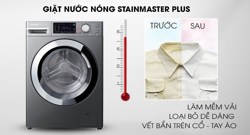 thay doi chuong trinh may giat panasonic na v10fx1