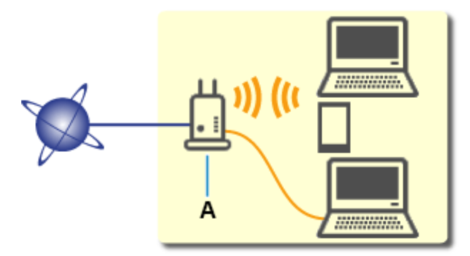 hướng dẫn sử dụng máy in canon 8630 - Hình 1