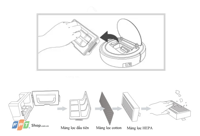 hướng dẫn sử dụng robot Takdir.6