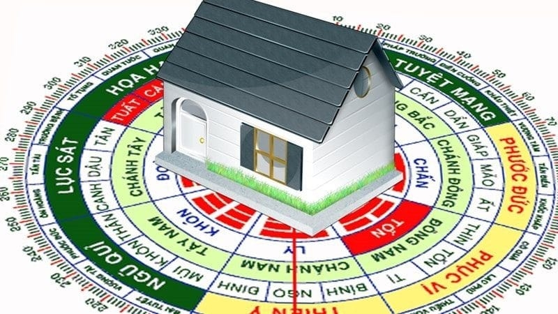 Hướng nhà hợp tuổi 3
