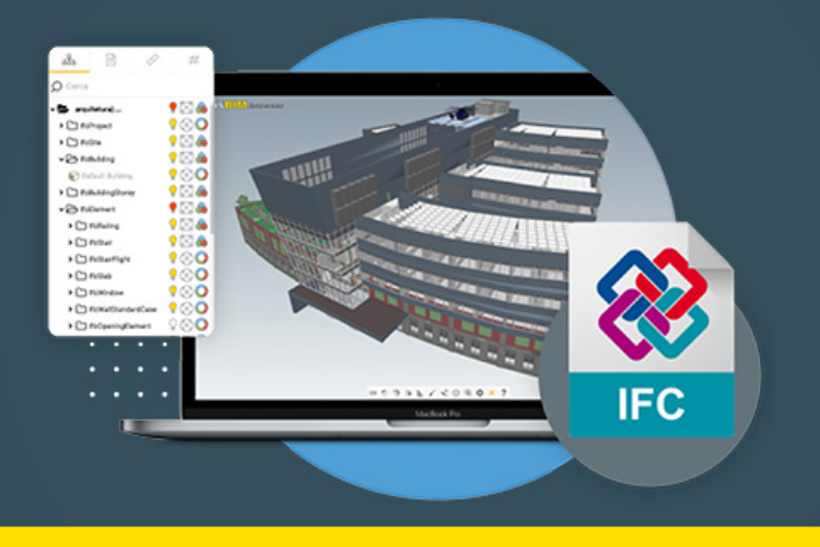ifc 2