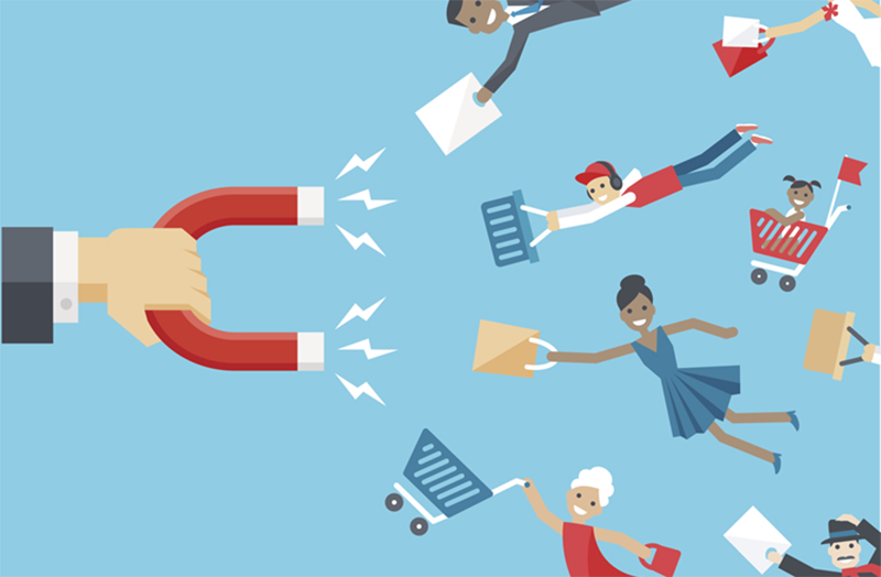 IMC Marketing là gì? (hình 3)