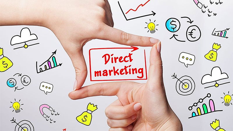 IMC Marketing là gì? (hình 6)