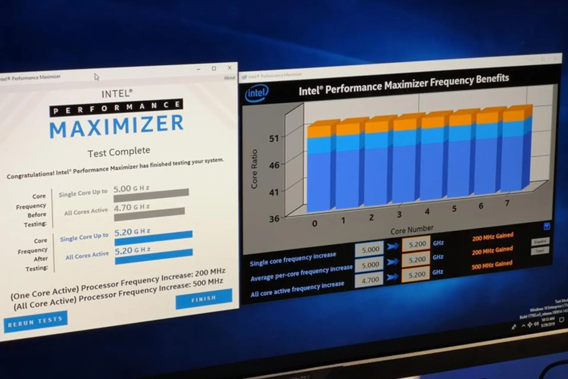Intel Performance Maximizer là gì? Cách ép xung chỉ 1 click chuột