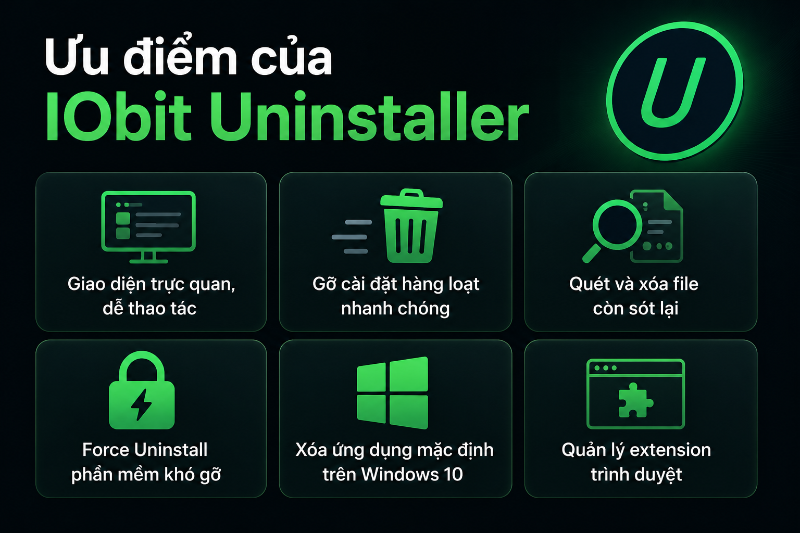 IObit Uninstaller là gì? - hình 7