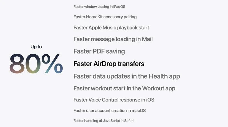 iOS 27 cải thiện hiệu năng trên toàn hệ thống, trong đó tốc độ truyền dữ liệu qua AirDrop có thể nhanh hơn tới 80%.