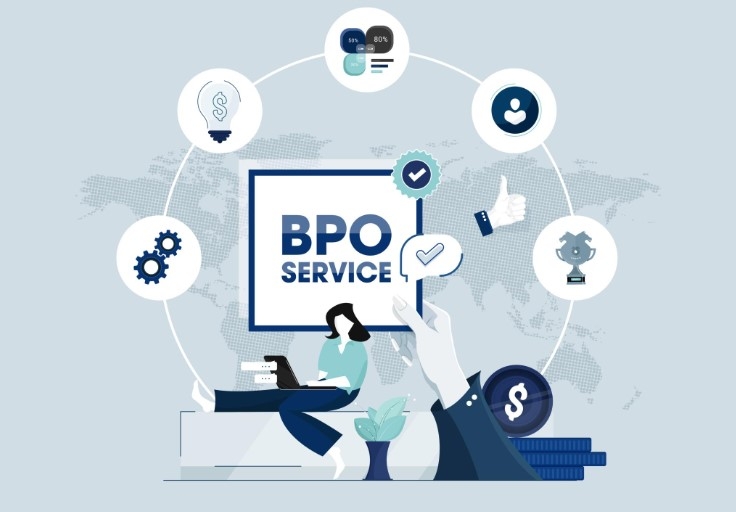 BPO là gì?