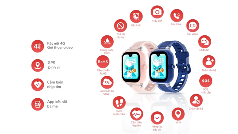 Joystar W10 (hình 1)