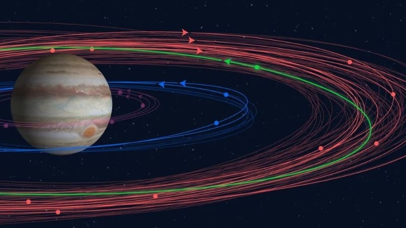 Jupiter là gì hình 10