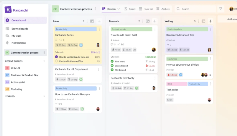 Kanbanchi là gì? (hình 2)
