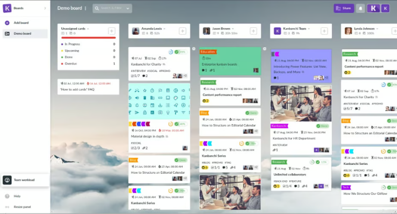 Kanbanchi là gì? (hình 6)