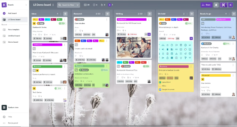 Kanbanchi là gì? (hình 3)