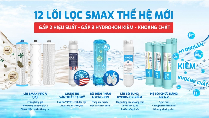 Máy lọc nước nóng lạnh RO Hydro-ion kiềm Karofi KAE-S86 - hình 5