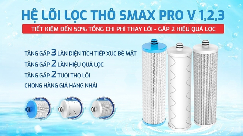 Máy lọc nước nóng lạnh RO Hydro-ion kiềm Karofi KAE-S86 - hình 6