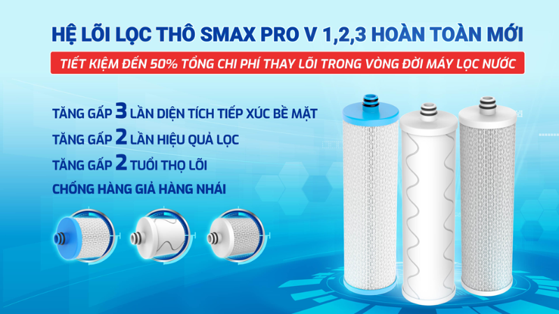 Máy lọc nước RO Hydrogen Karofi KAQ-L06 - hình 5