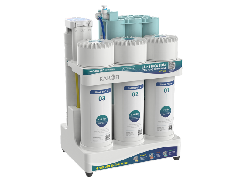 Máy lọc nước RO Hydrogen Karofi KAQ-U95 Pro - hình 4