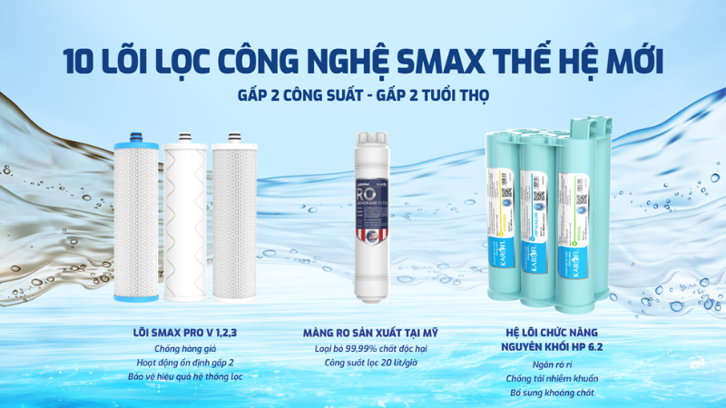 Máy lọc nước RO Hydrogen Karofi KAQ-U95 Pro - hình 5