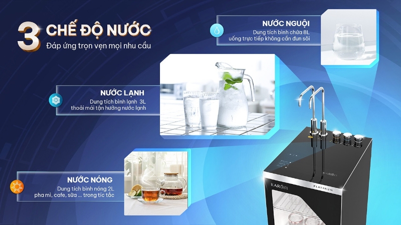 Máy lọc nước nóng lạnh RO Hydrogen Karofi PLATINUM S66 12 lõi - hình 9