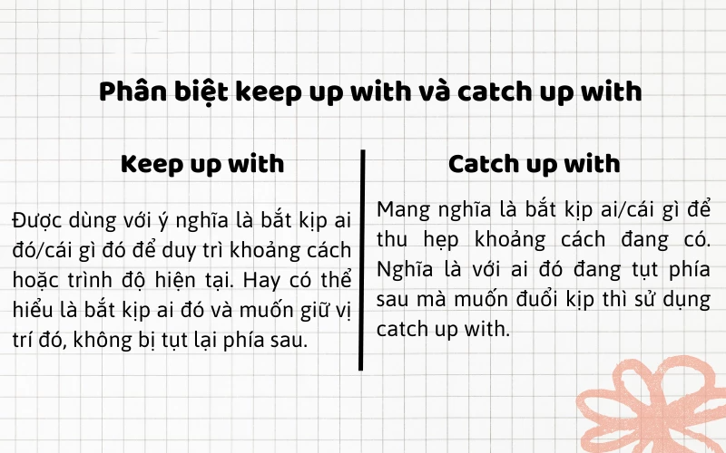 keep-up-with-la-gi-5.png