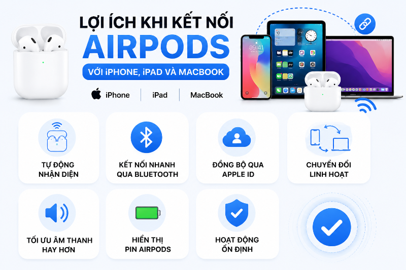 kết nối AirPods với iPhone - hình 1