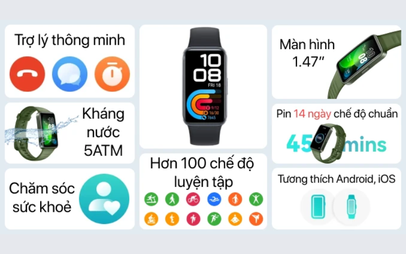 Các tính năng chính trong huawei band 8