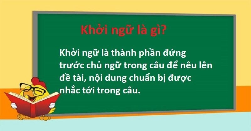 Khởi ngữ là gì (ảnh 2)