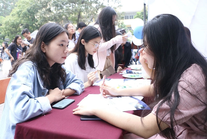 Khối R17 gồm những môn nào? Ngành nào hình 2