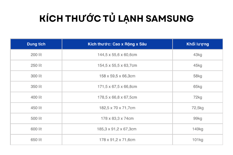 kích thước tủ lạnh Samsung hình 6