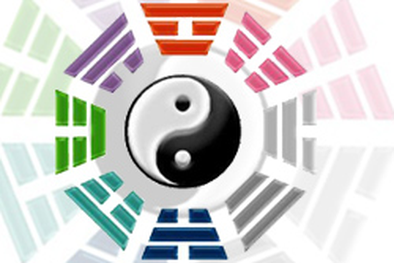 Kinh Dịch là gì - hình 3