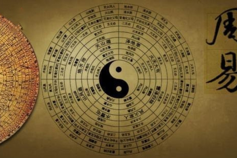 Kinh Dịch là gì - hình 6