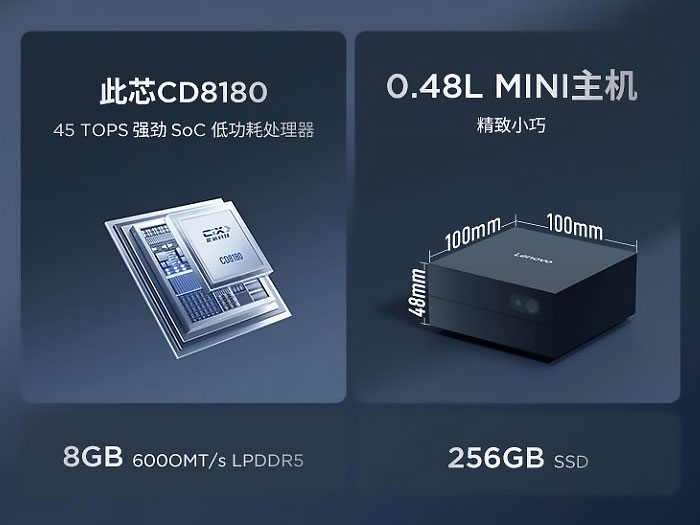 lenovo-ai-mini-pc-ra-mat-208371-3.jpg