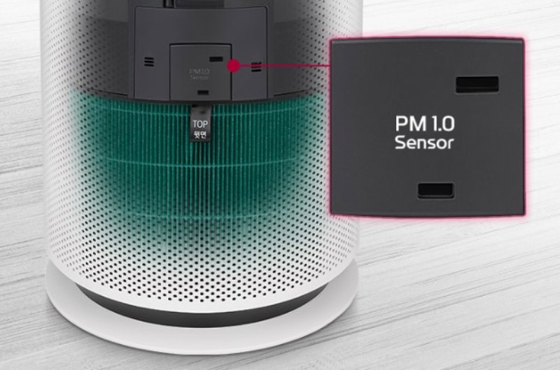 Máy lọc không khí LG PuriCare 360 Hit Gen 2 AS60GHHG0.ABAE 41W - hình 6