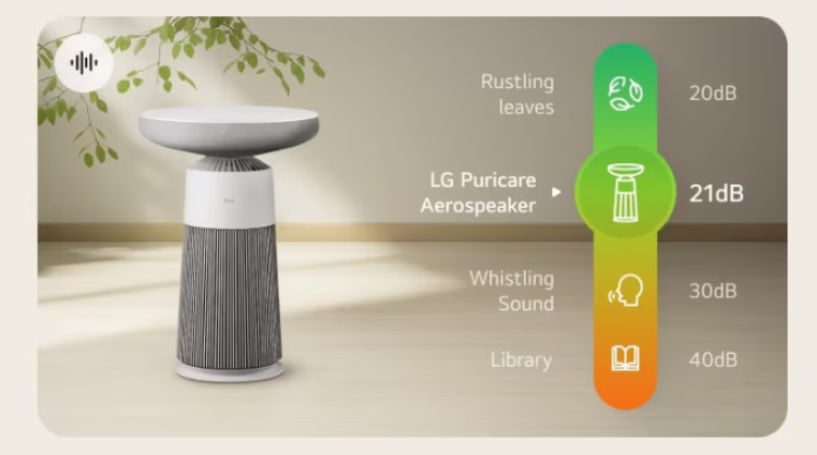 lg-puricare-aero-speaker-as20gshu0abae-11.png