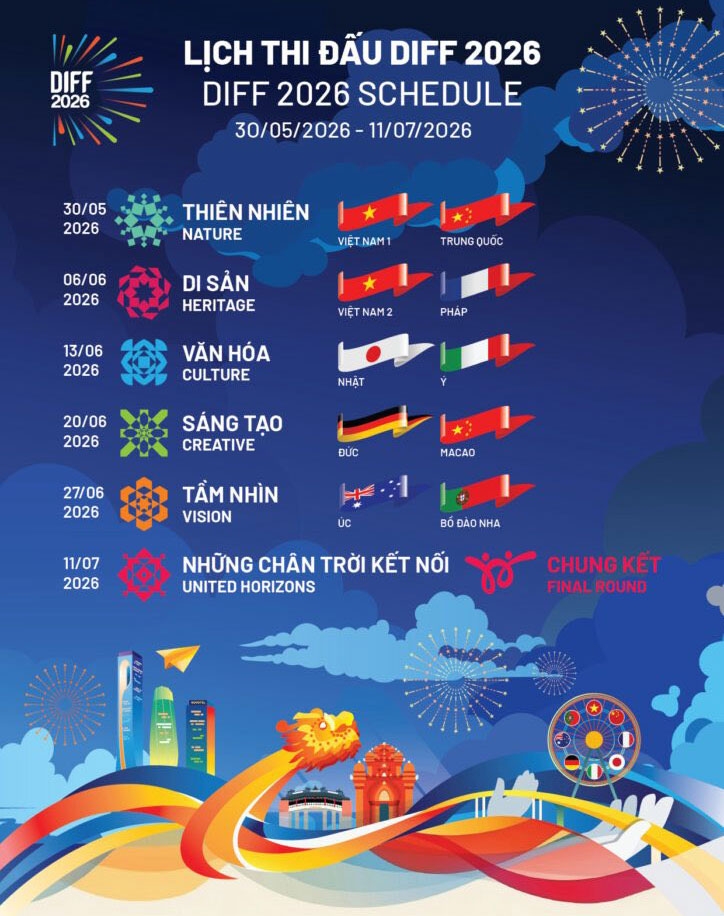 lich-ban-phao-hoa-diff-2026-tai-da-nang-4.jpg