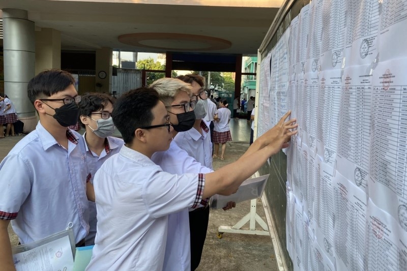 lịch công bố điểm chuẩn hình 2