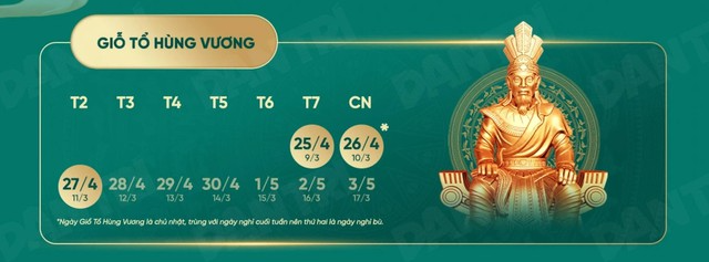 Giỗ Tổ Hùng Vương 2026 nghỉ mấy ngày?