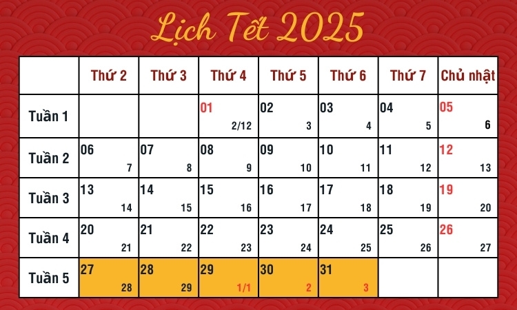 Lịch nghỉ Tết Âm lịch 2025 các ngân hàng 1