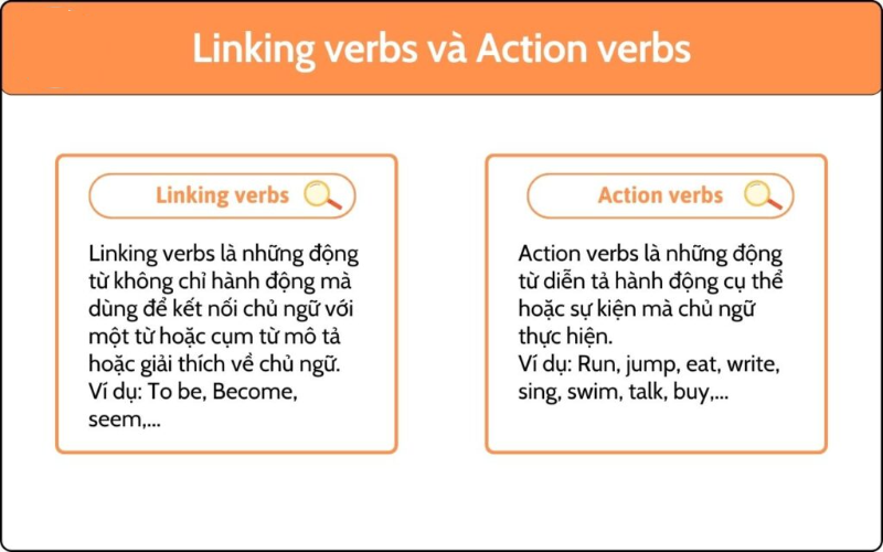 Linking verb là gì? (hình 4)