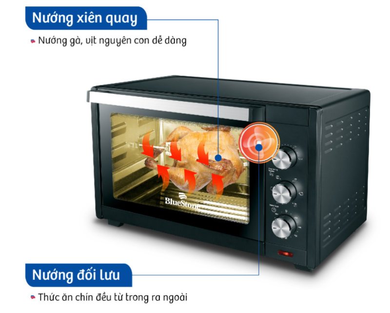lò nướng BlueStone EOB-7567 45 lít - hình 5