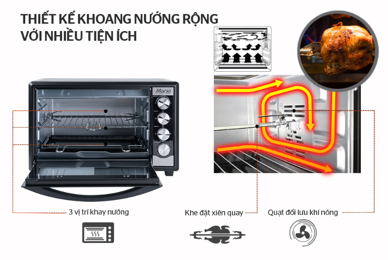 Lò nướng Sunhouse có tốt không? (hình 5)