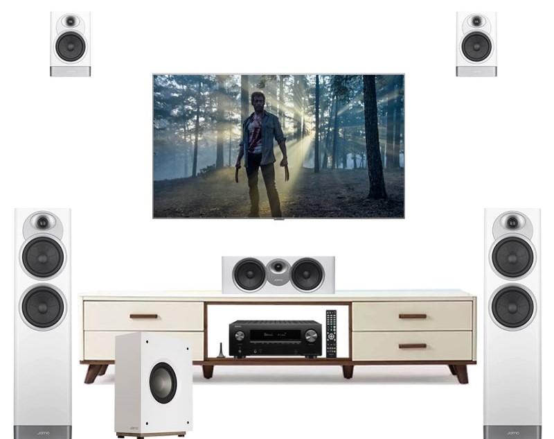 Giới thiệu về dàn loa 5.1