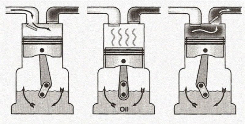 Lốc máy lạnh công nghiệp 2