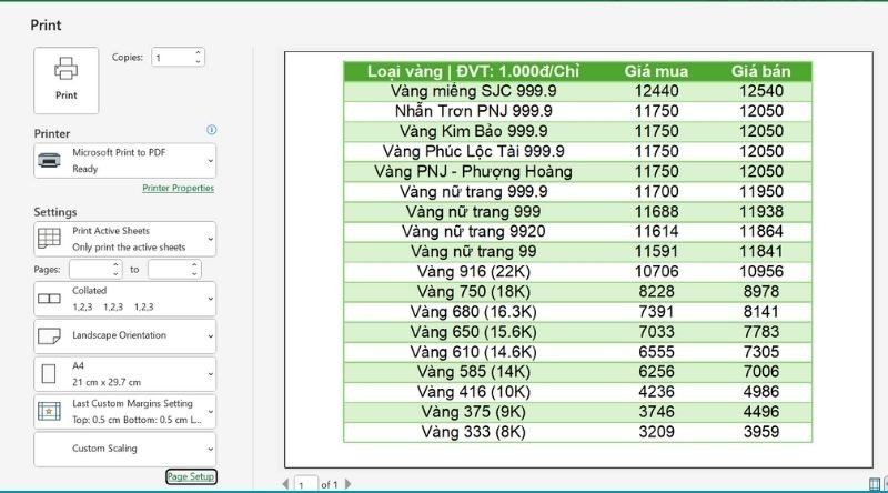 lỗi Excel bị thu nhỏ khi in hình 5