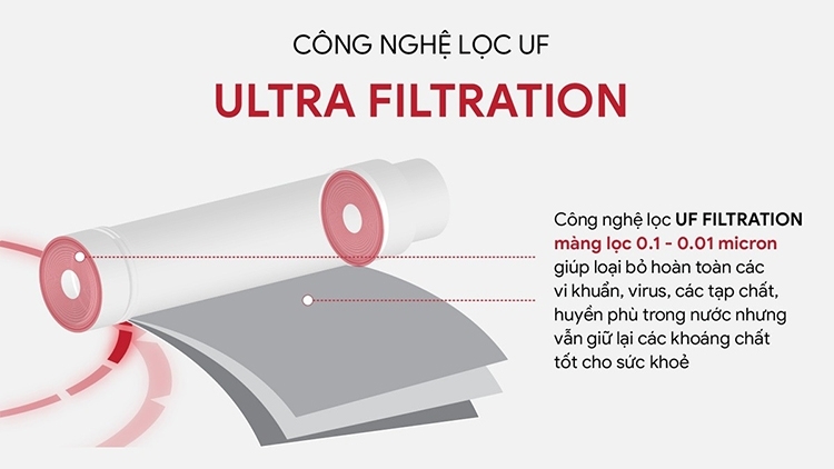 lõi lọc nước (ảnh 6)